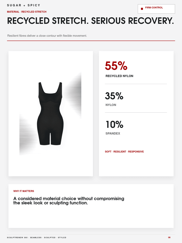 A marketing infographic for Sugar + Spicy's 'Recycled Stretch. Serious Recovery.