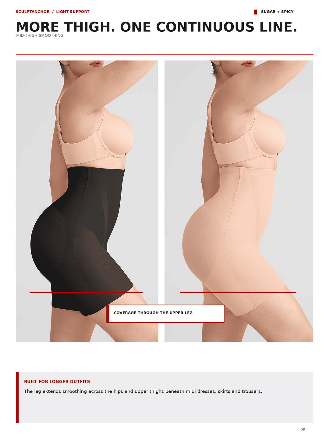 A catalog page showing two side-by-side views of a model wearing a shapewear garment. The left panel shows the model from the back wearing a black shapewear brief over a nude bra; the right panel shows the front side of the model wearing a beige shapewear bodysuit.