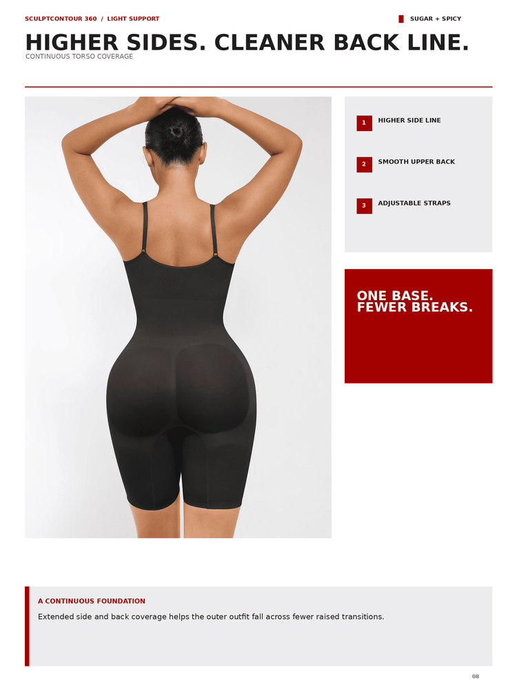 A model shown from the back wearing a black continuous torso shapewear brief, with marketing text and feature callouts on a white page.