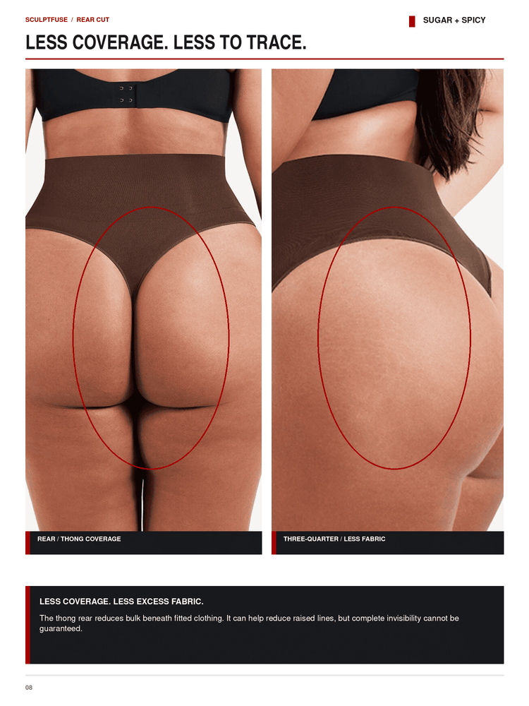 A product comparison page showing two rear-view photos of a model wearing brown underwear in different coverage styles: 'Rear Thong Coverage' with full rear coverage and 'Three Quarter - Less Fabric' with less coverage. Red circles highlight the fabric coverage area.