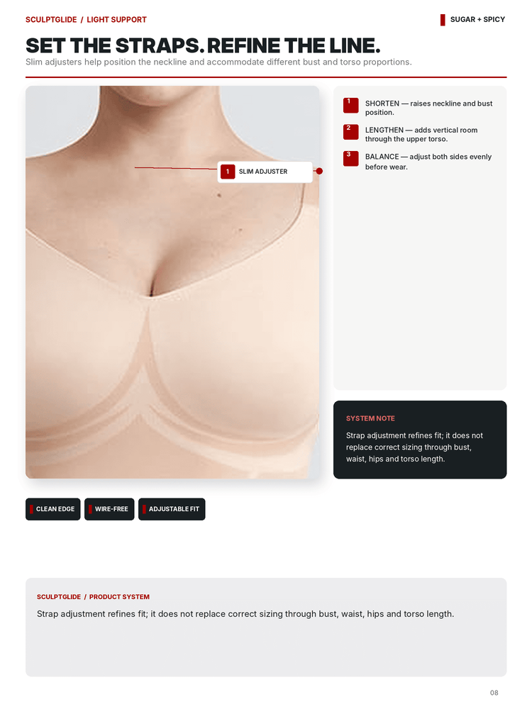 A product explainer page for a bra strap adjustment system, showing a close-up of a model's upper chest wearing a bra, with text callouts explaining how the straps adjust and feature badges for 'Clean Doll', 'Wire Free', and 'Adjustable Fit'.