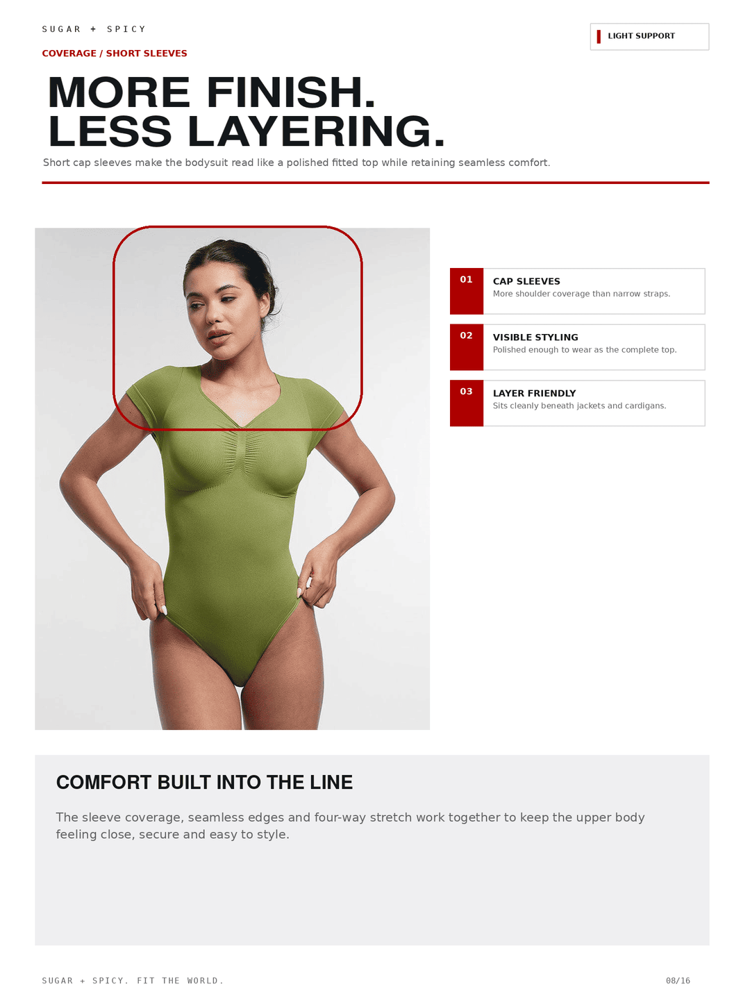 A promotional apparel page showing a woman modeling a fitted olive green short-sleeve bodysuit. The page includes large marketing text, a red outline around the upper torso/shoulder area, feature callouts on the right, and a comfort claim at the bottom on a white background.