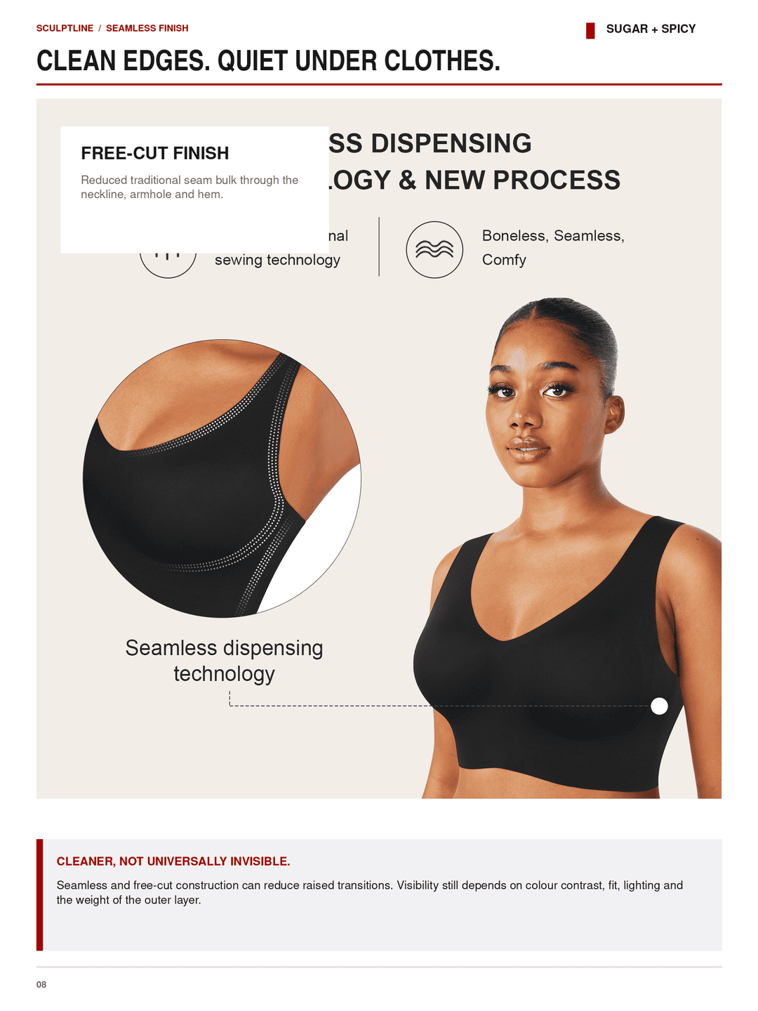 SculptLine Seamless V-Neck Mid-Support Longline Bra