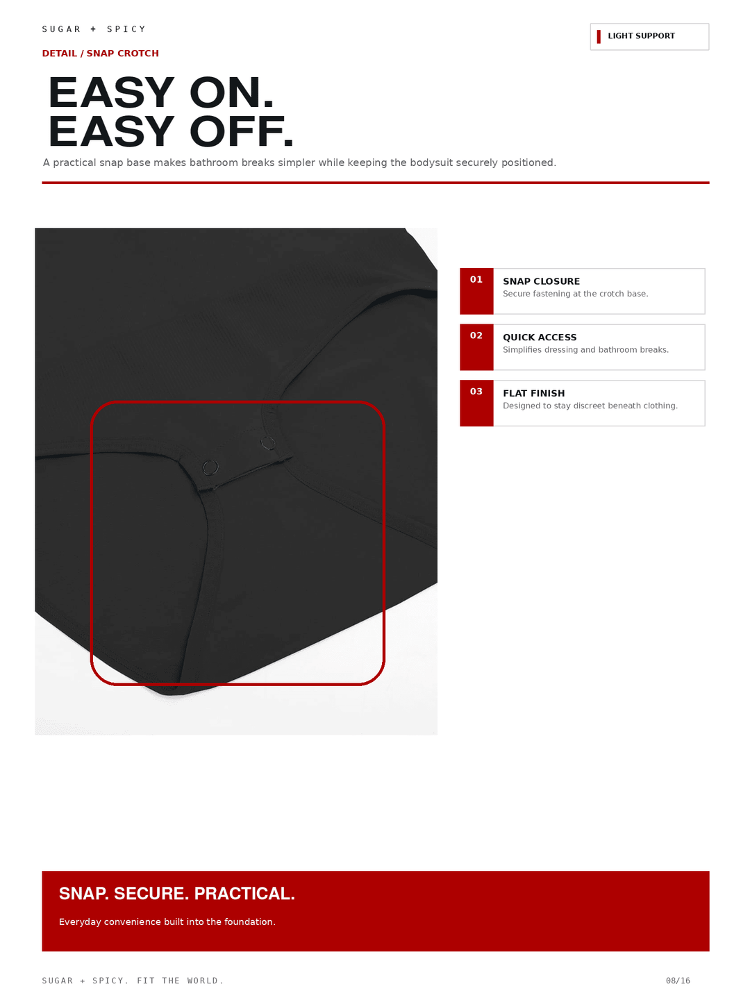 A product feature infographic for a snap crotch undergarment, showing a close-up of the black fabric with a red outlined fold and text callouts explaining the snap closure, quick access, and flat finish.