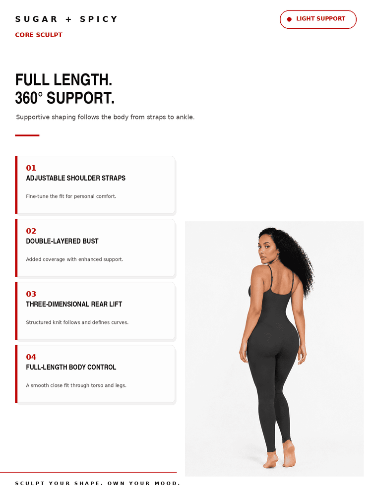 A promotional product graphic for Sugar + Spicy core sculpt leggings. The left side contains text callouts describing features like adjustable shoulder straps, double-layered bust support, three-dimensional rear lift, and full-length body control.