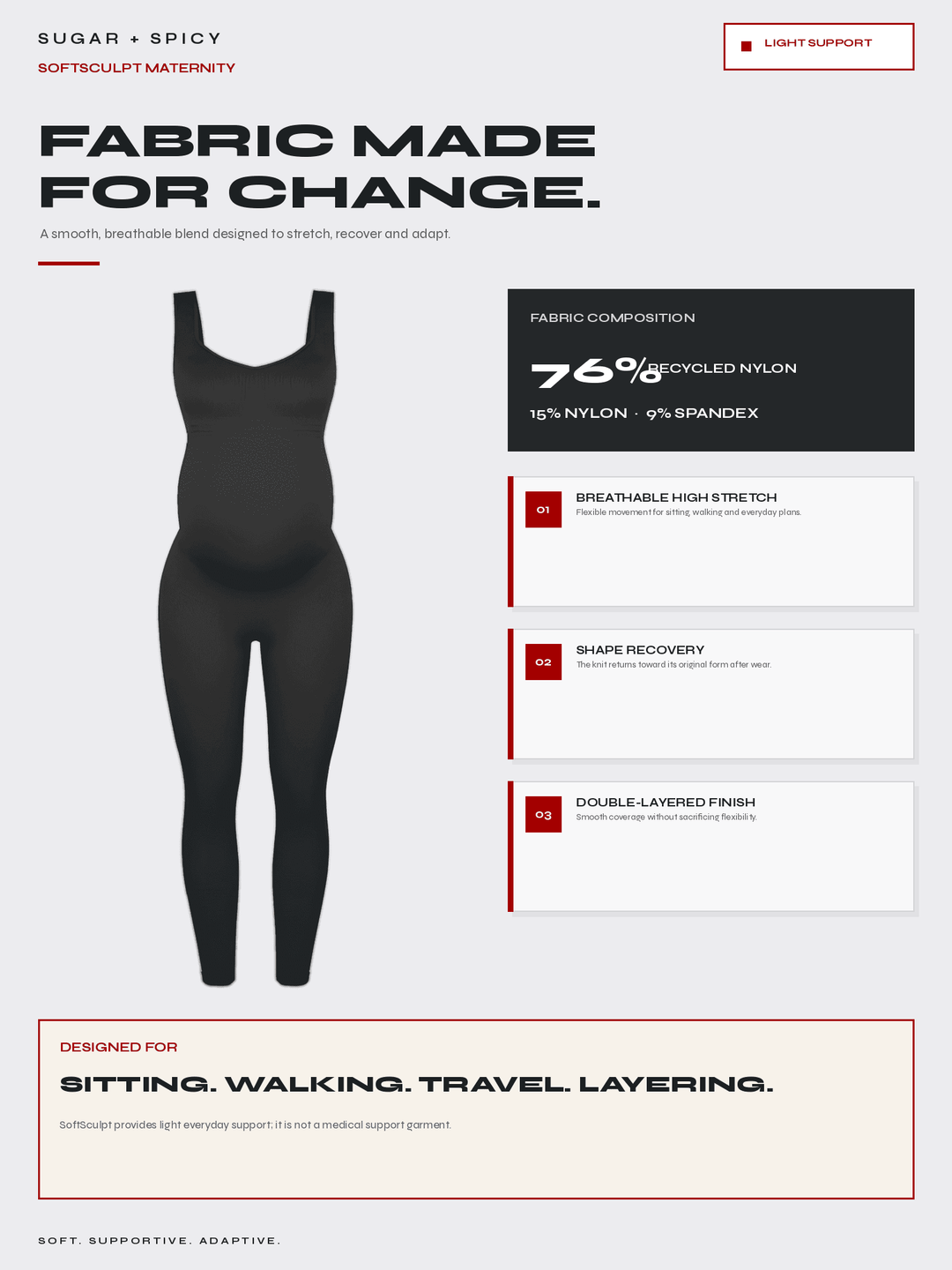 A product information graphic for a black maternity bodysuit. The image features a black bodysuit on a light gray background, with text detailing its fabric composition (76% recycled nylon, 16% nylon, 8% spandex), key features (breathable, high stretch, shape recovery, double layered finish), and design suitability for sitting, walking, and travel.
