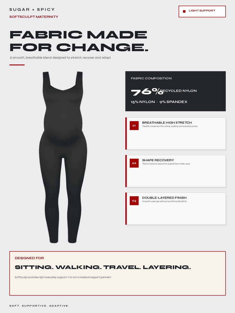 A product information graphic for a black maternity bodysuit. The image features a black bodysuit on a light gray background, with text detailing its fabric composition (76% recycled nylon, 16% nylon, 8% spandex), key features (breathable, high stretch, shape recovery, double layered finish), and design suitability for sitting, walking, and travel.
