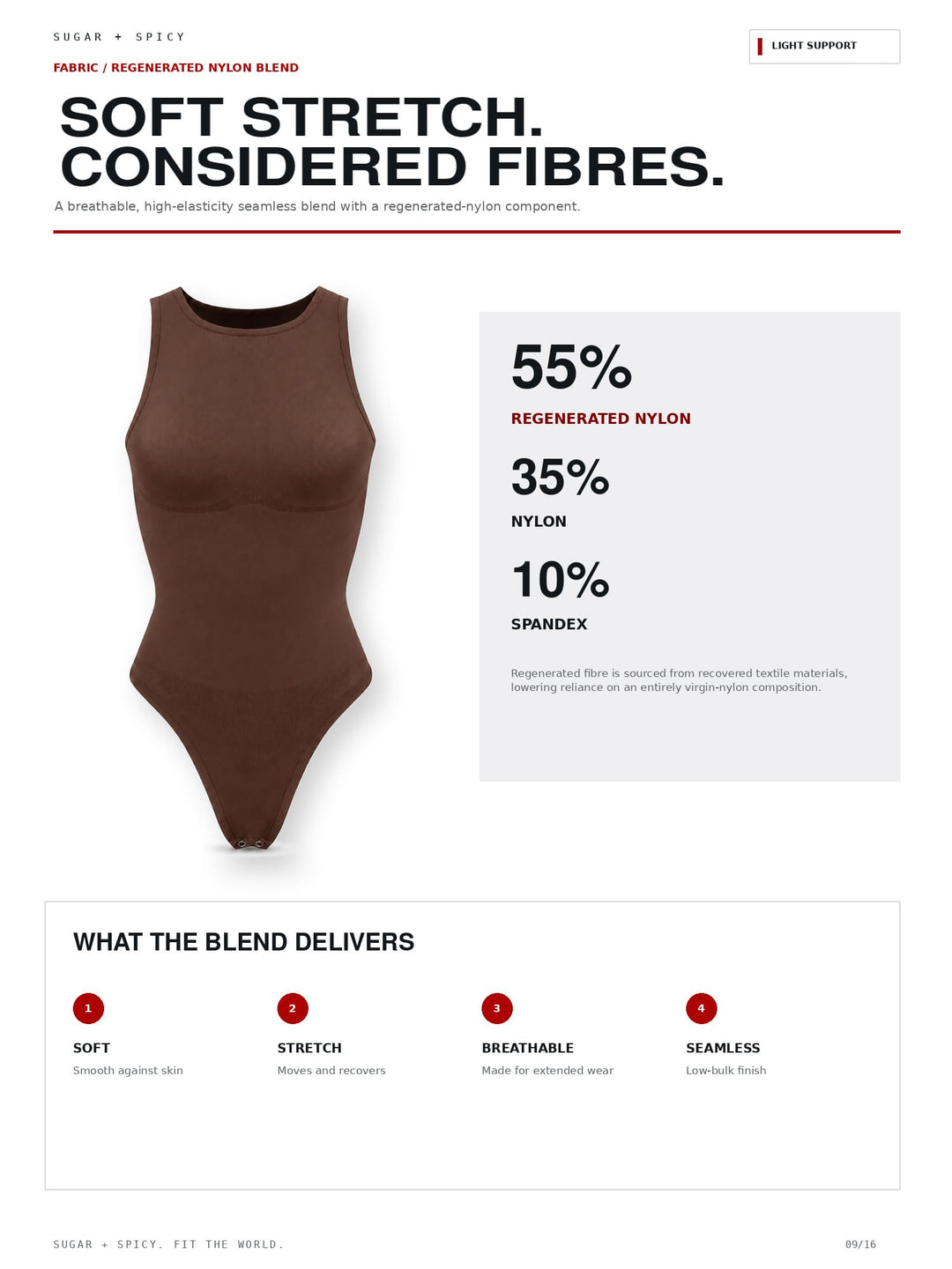 EcoSculpt Seamless Crew-Neck Tummy-Control Thong Bodysuit