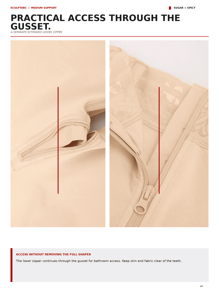 A product information page showing two close-up views of a beige garment zipper with a red guide line indicating access through a gusset. The page includes text headings and descriptive copy about practical access through the gusset.