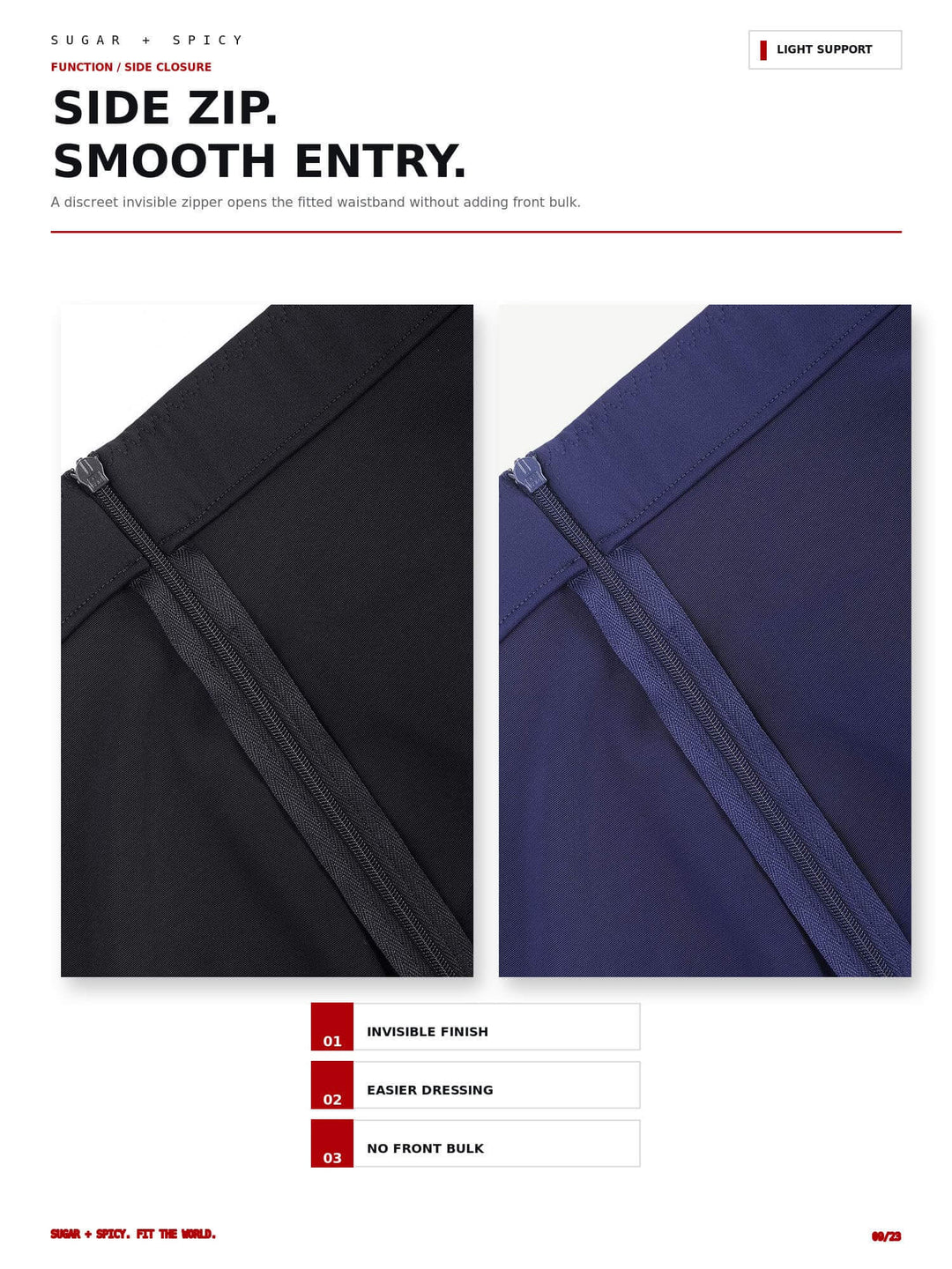 A product feature graphic for a jacket or waistcoat showing two close-up side-zip panels: one black and one navy blue. The text reads &