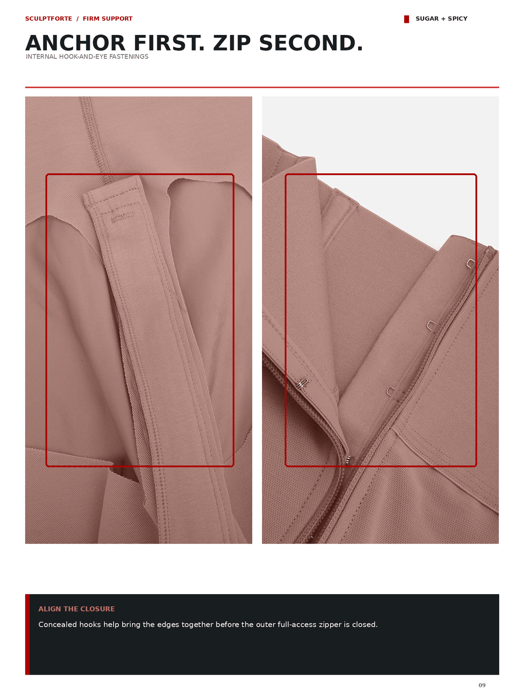 Technical product detail page showing two close-up views of a zippered garment panel with a red outlined construction area. Text at the top reads &