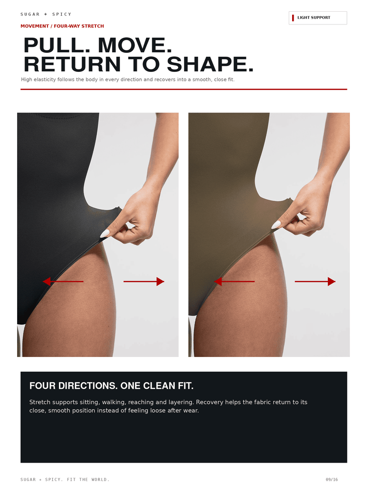 A promotional infographic for Sugar + Spicy's four-way stretch fabric, featuring two side-by-side panels showing a model stretching a black and taupe garment. The graphic includes text explaining the 'PULL.