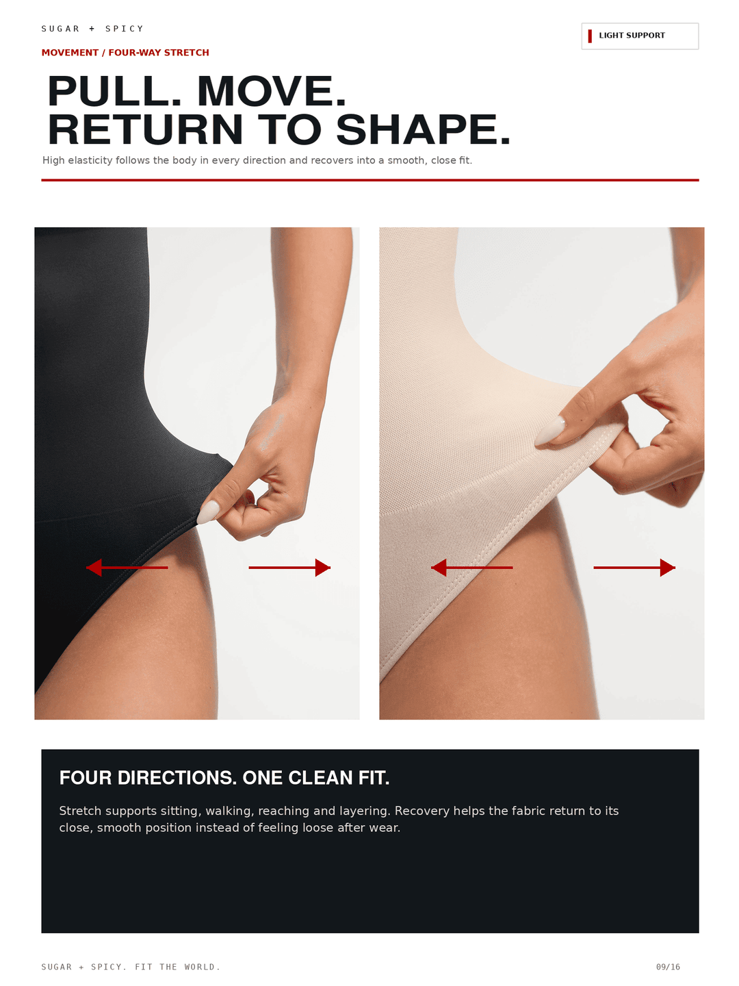 A promotional infographic for Sugar + Spicy four-way stretch shapewear. The layout features the text &