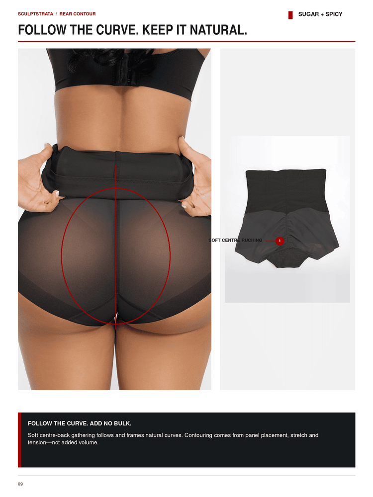 A catalog page showing a black rear-contour shapewear brief on a model from the back, with a red oval highlighting the gluteal area and a smaller inset of the garment laid flat. Text at the top reads 'FOLLOW THE CURVE.