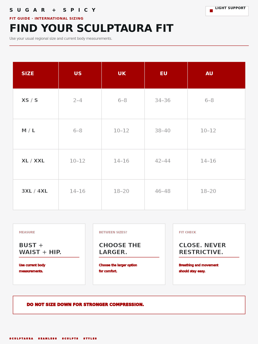 A fit guide chart titled &