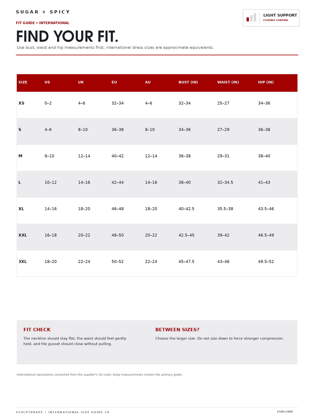 A sizing chart page for an international fit guide, titled &