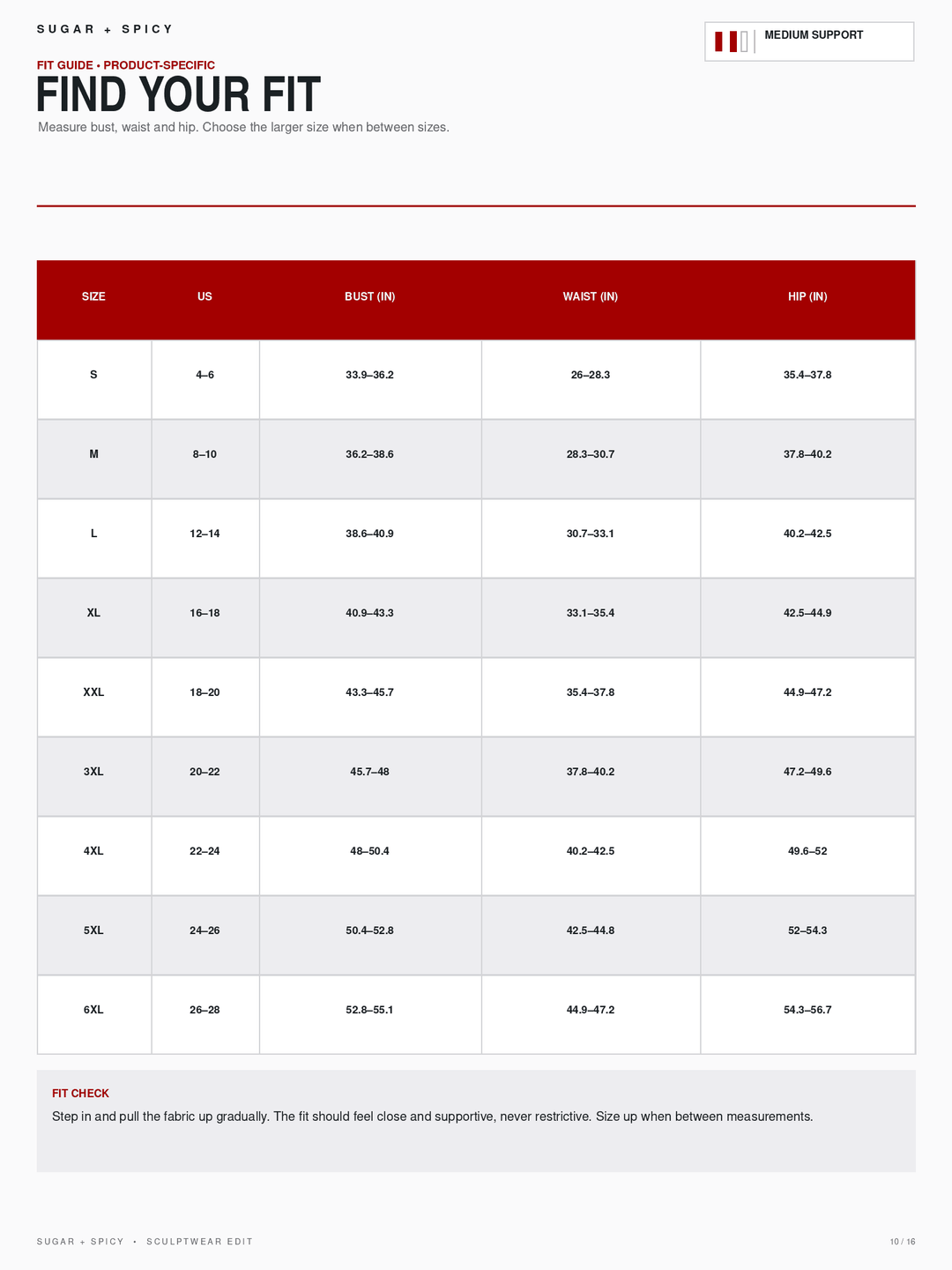 A sizing chart titled &