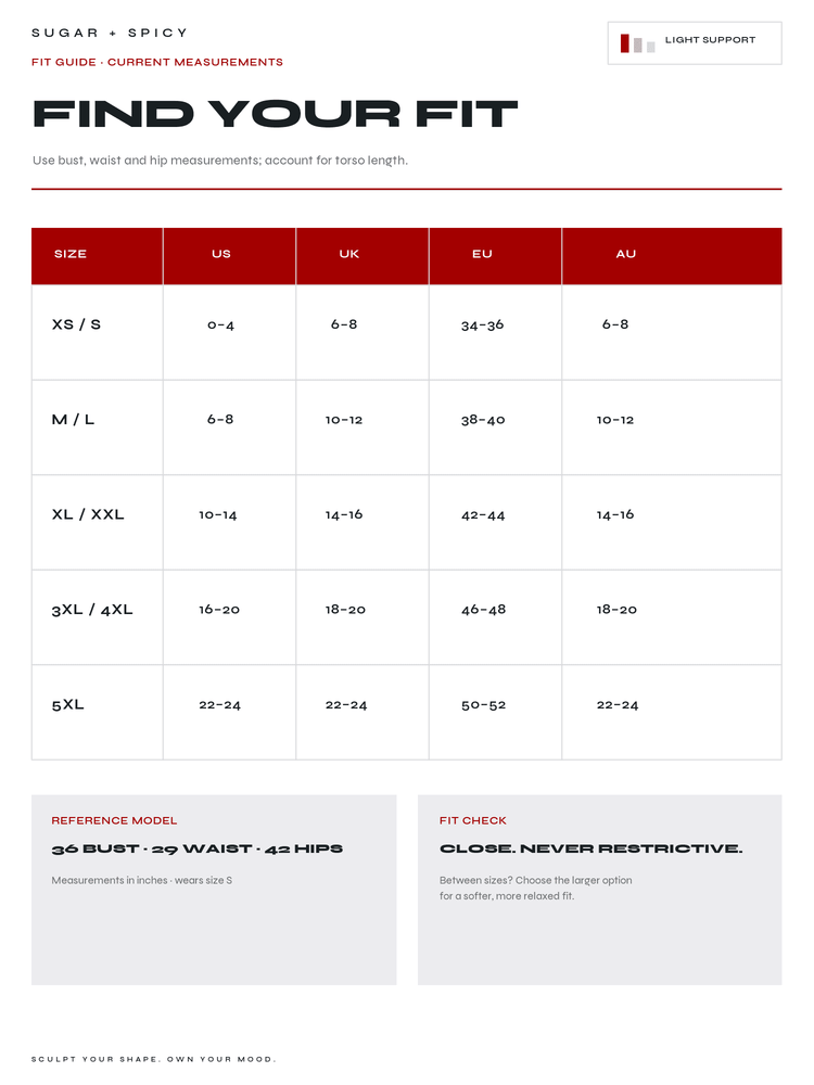 A fit guide chart titled 'FIND YOUR FIT' for Sugar + Spicy apparel, showing size columns XS/8 through 5XL with US, UK, EU, and AU measurements, plus fit check and reference model notes.