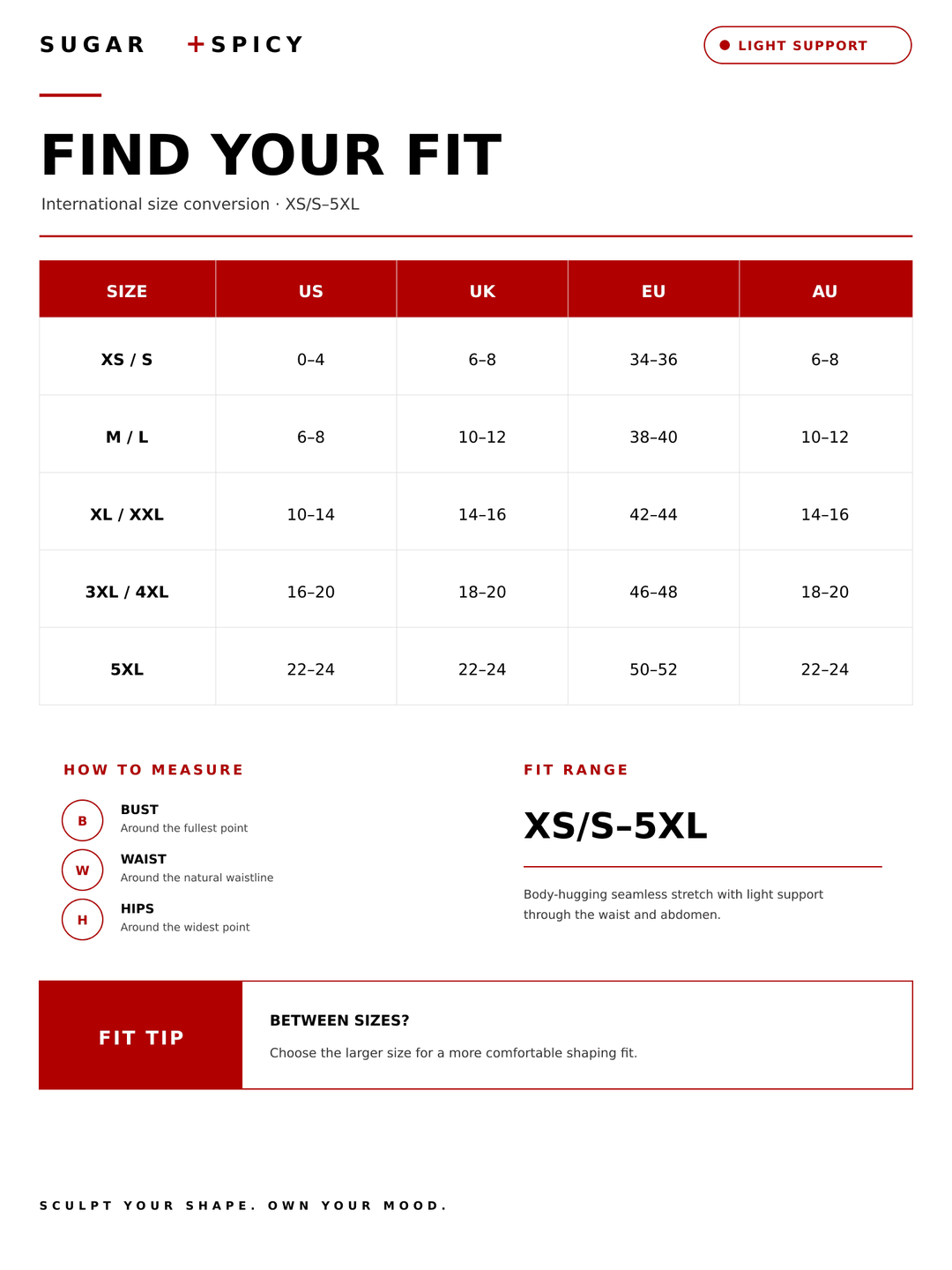 OpenSculpt Seamless Low-Back Thong Bodysuit size chart for XS to 5XL with measuring tips.