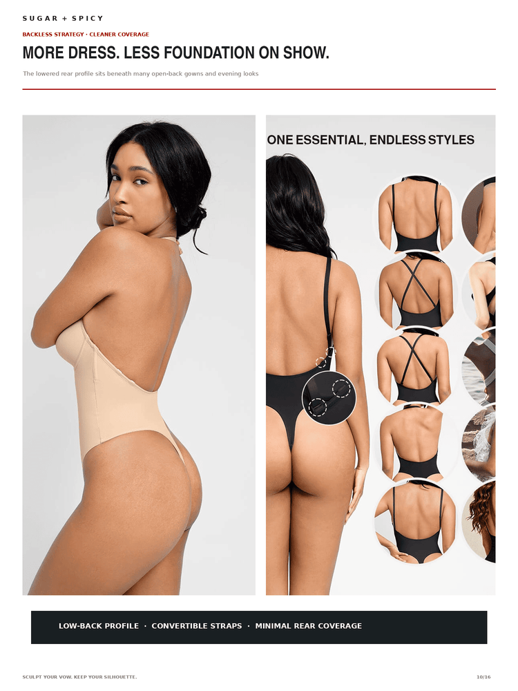 A promotional page for a lingerie product showing a model from the back wearing a beige low-back bodysuit and a black thong-style bottom with convertible straps. The page includes marketing text, smaller inset views of the bottoms, and a clean white background.