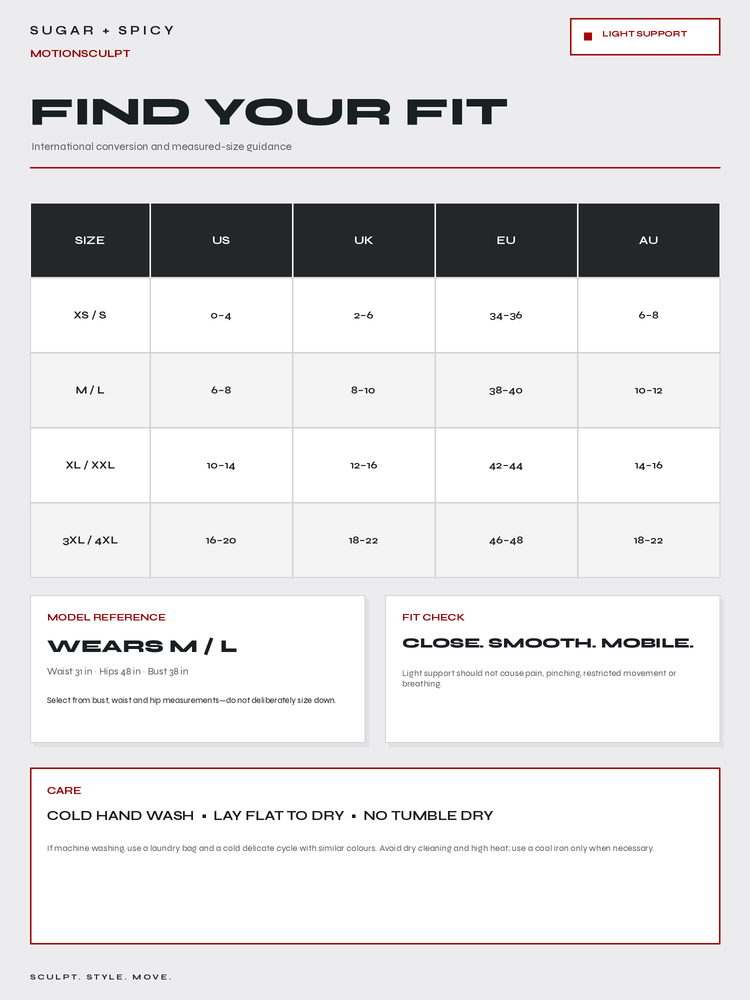 A size guide chart titled 'FIND YOUR FIT' for the Motionsculpt Sugar + Spicy line, showing conversion tables from US to UK to EU to AU sizes, with fit check and care instructions below on a light gray background.