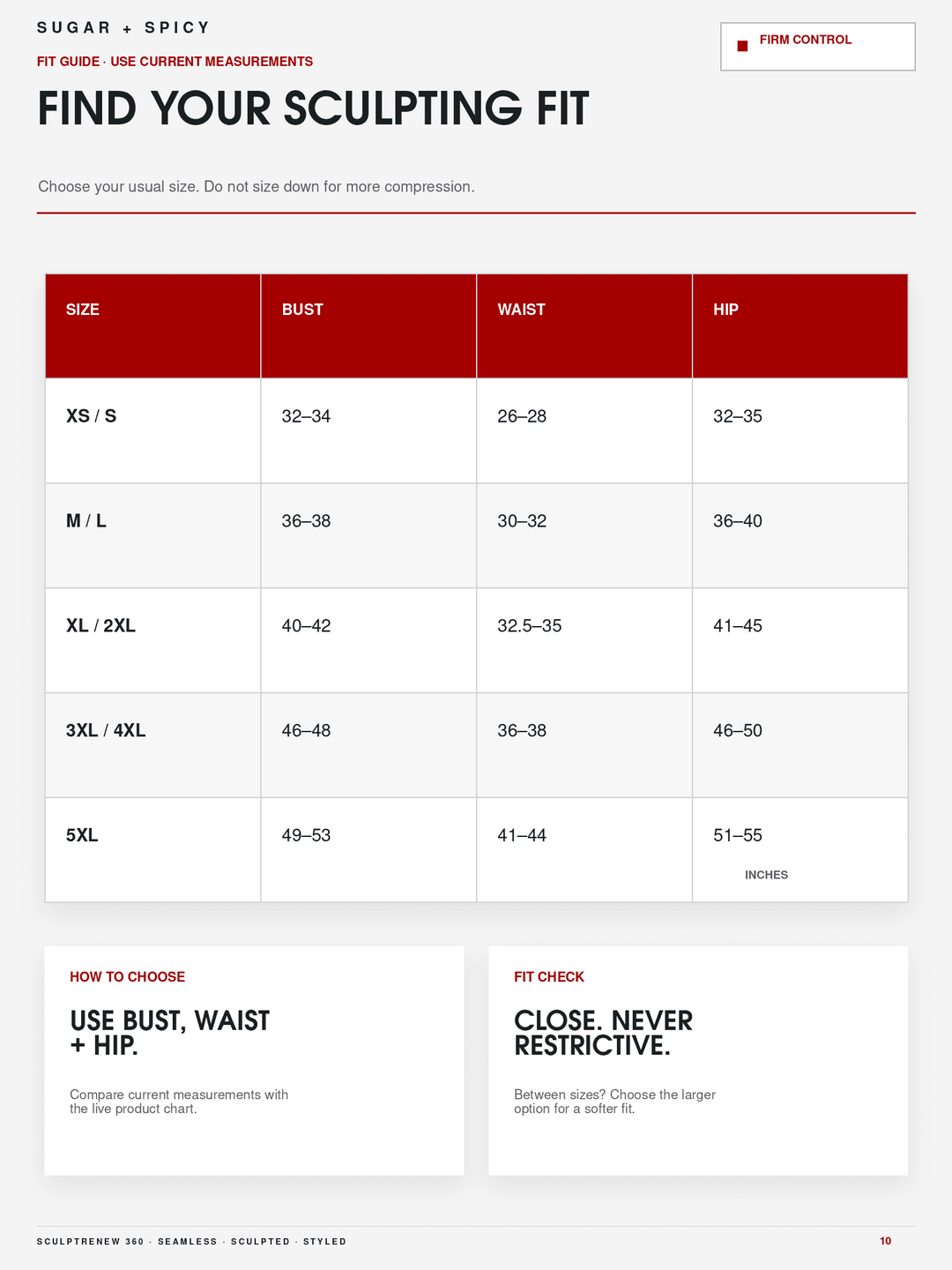 A sizing guide chart for sculpting apparel, titled &