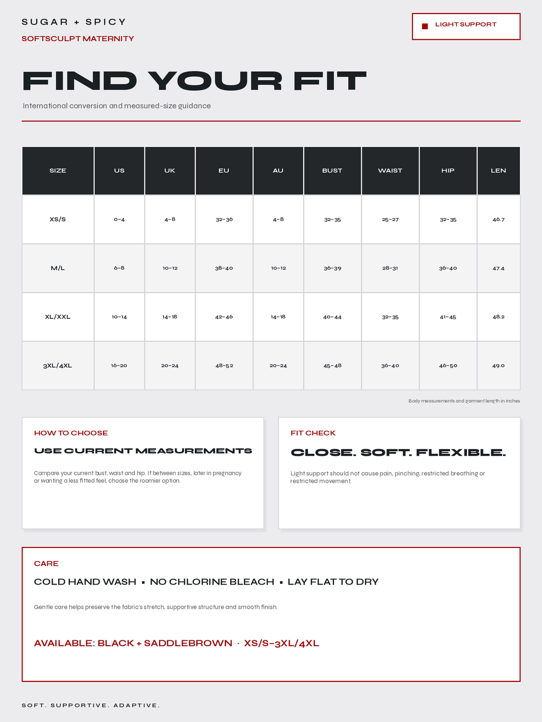 A size and fit guide infographic for Sugar + Spicy / Softsculpt Maternity apparel, featuring a conversion chart, fit check tips, and care instructions on a white background.