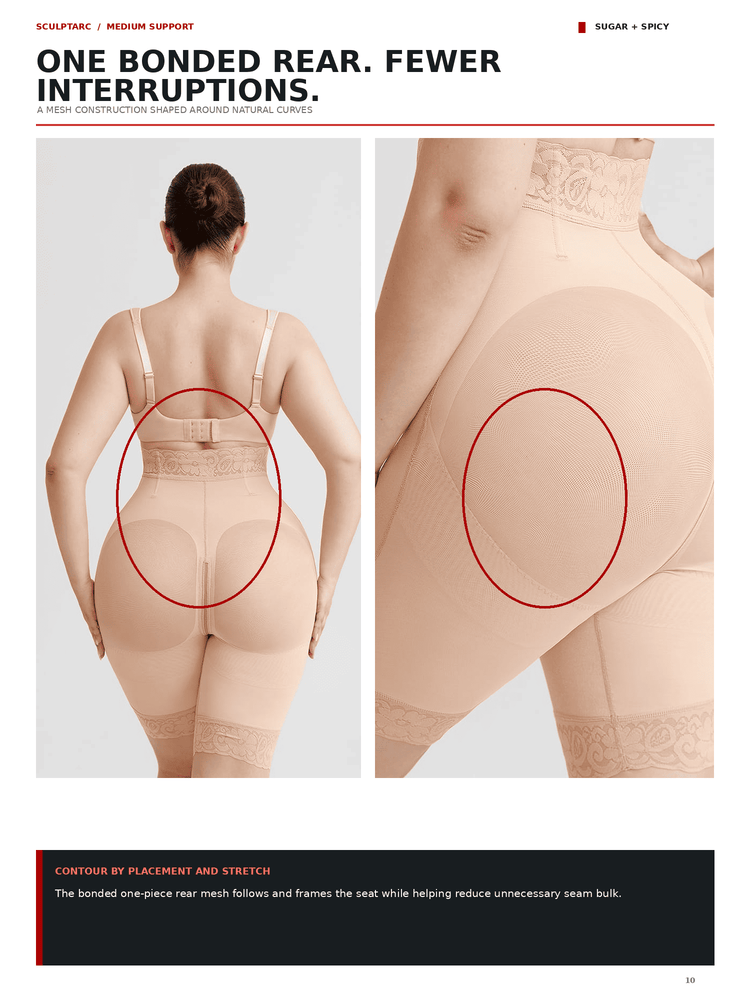 A product informational page showing a model from the back wearing a beige shapewear garment, with a red oval highlighting the bonded rear area. The right panel is a close-up of the same beige shapewear fabric with a red oval marking.