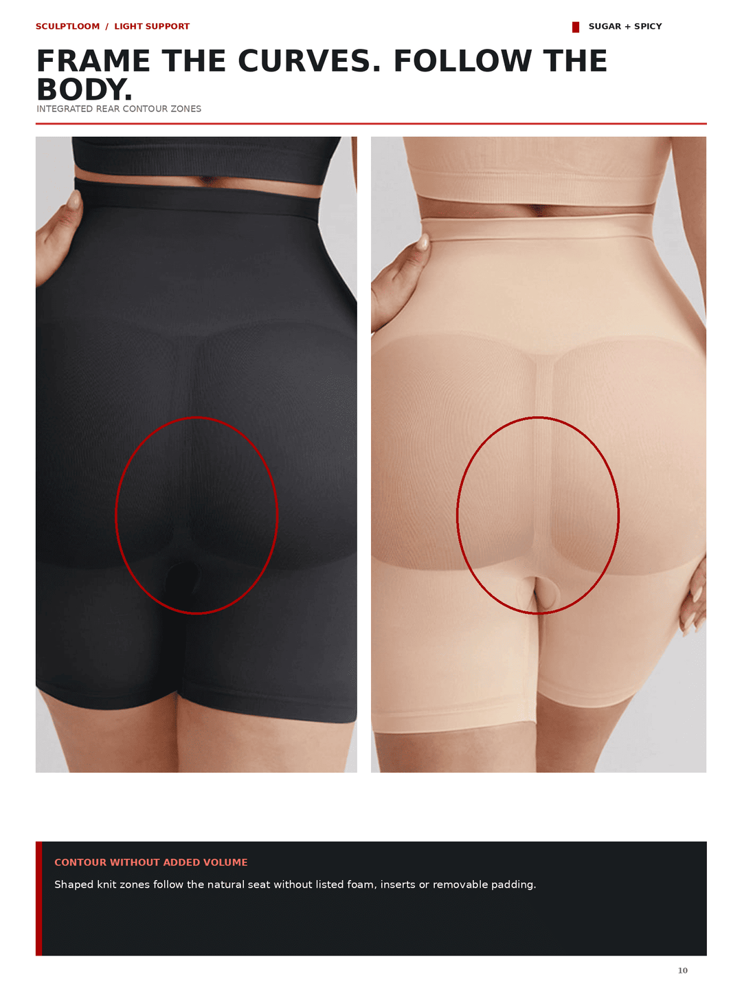 A product comparison graphic showing two rear-curve shapewear briefs side by side. The left brief is black and labeled as &