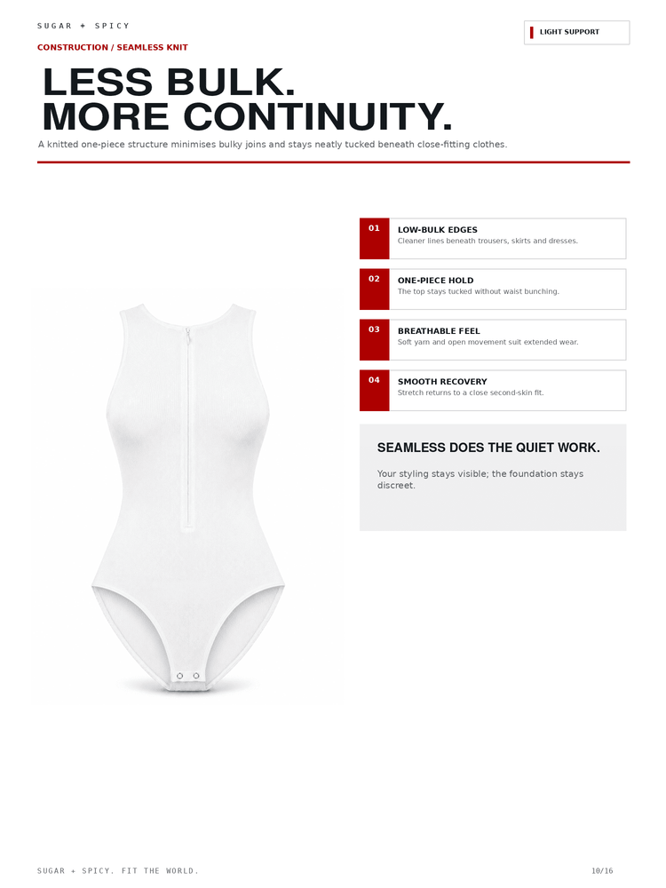 A white seamless babydoll bodysuit centered on a white marketing page with text callouts and feature boxes. The page includes headings such as 'LESS BULK.