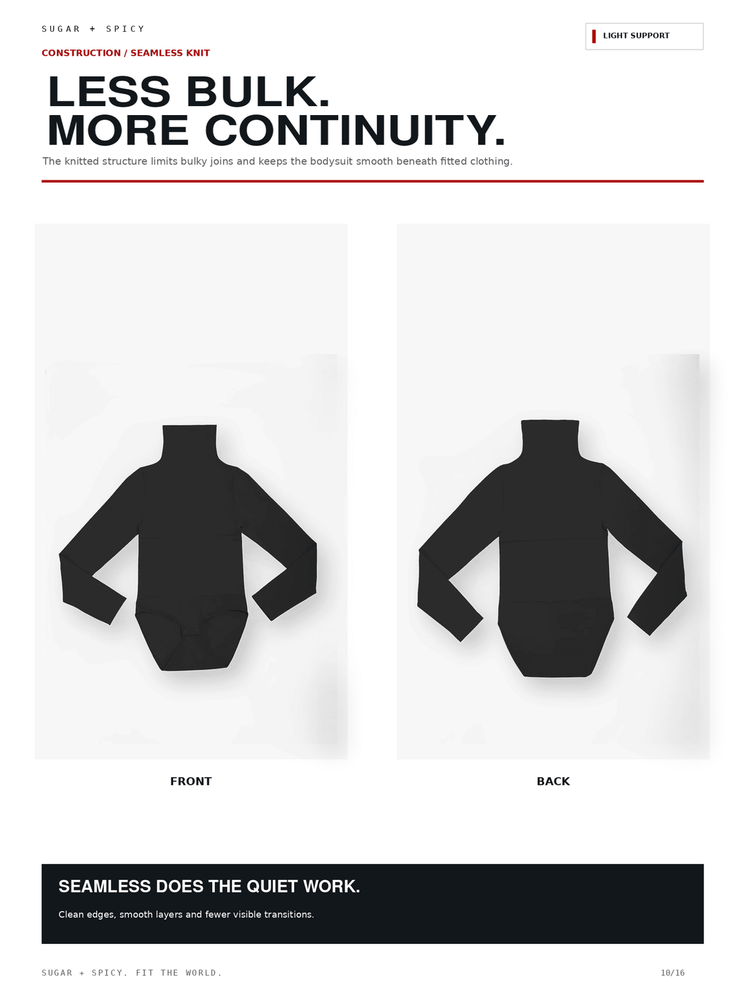 A product comparison graphic showing the front and back of a black long-sleeve turtleneck top on a white background, with marketing text above and below.