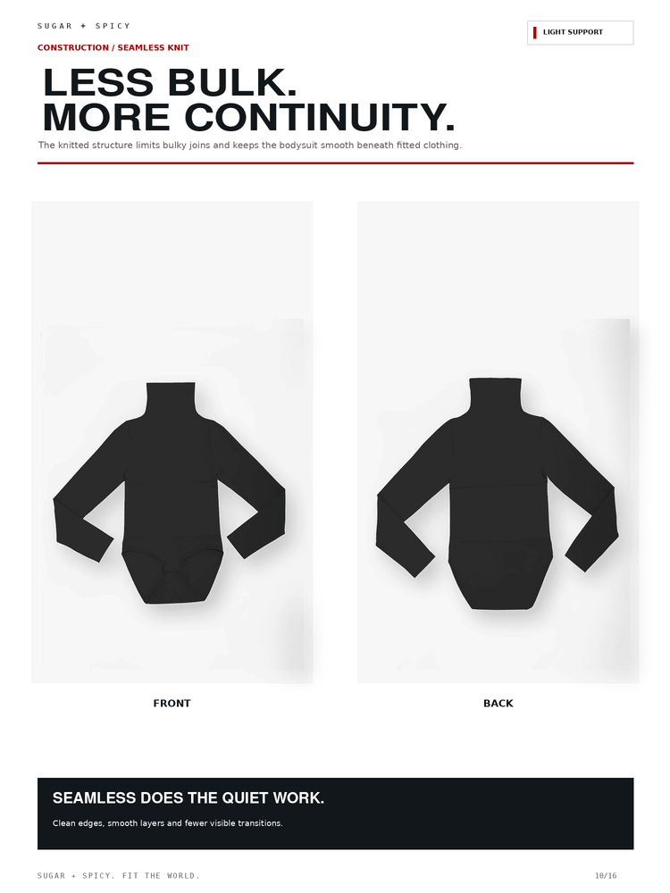 A product comparison graphic showing the front and back of a black long-sleeve turtleneck top on a white background, with marketing text above and below.