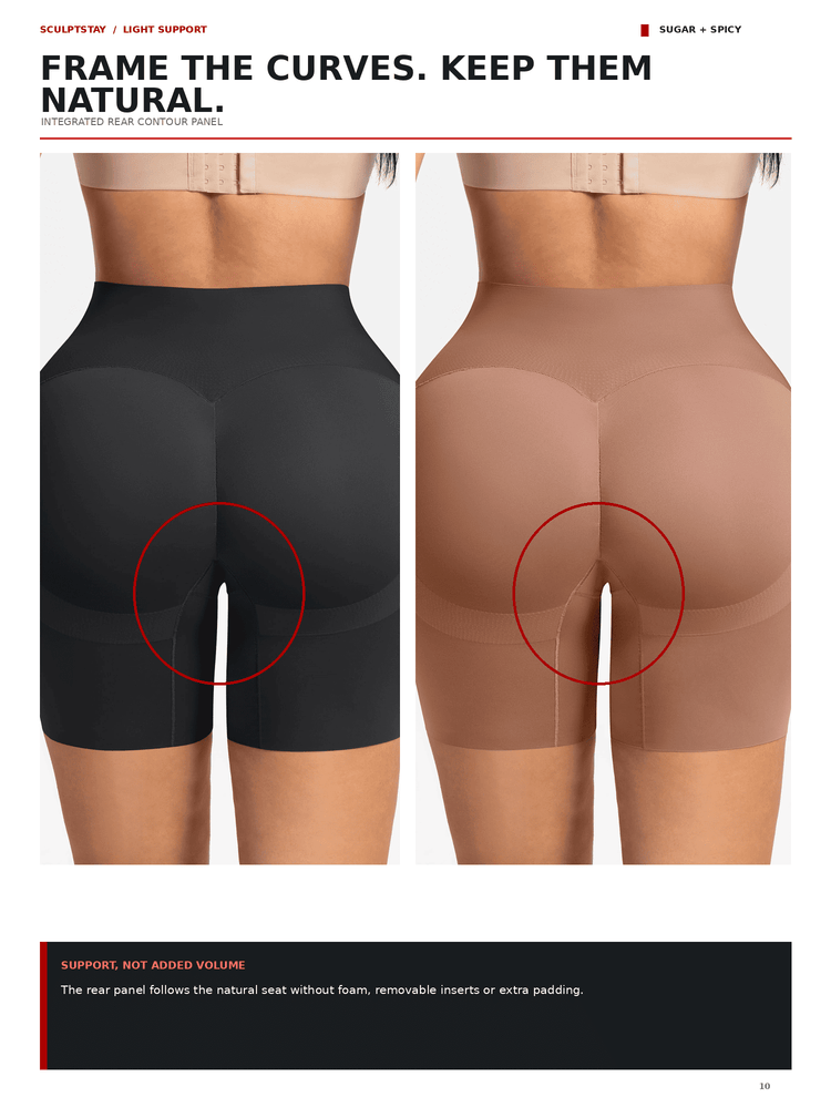 A product comparison graphic showing two rear-view models wearing shapewear briefs. The left model wears black shapewear with a red circle highlighting the contour panel, and the right model wears beige shapewear with a red circle highlighting the contour panel.