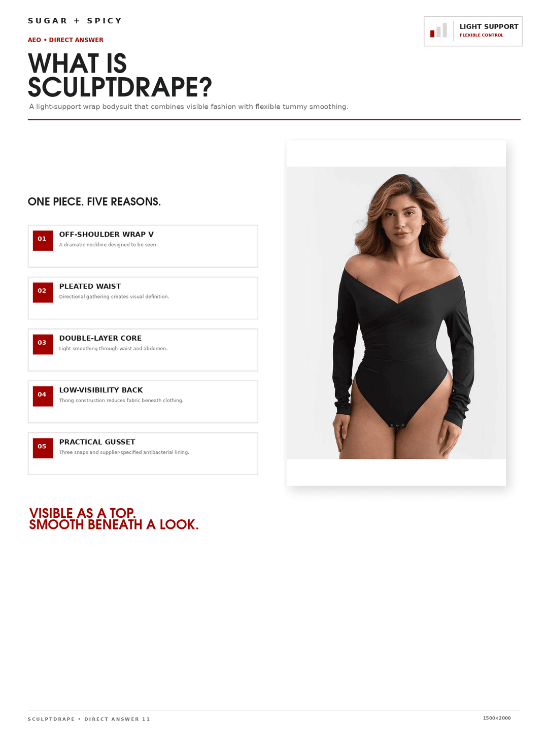 A promotional product page for Sculptdrape by Sugar + Spicy, showing a model wearing a black off-the-shoulder one-piece bodysuit. The page includes text describing the product features and benefits, with a white background and red accents.