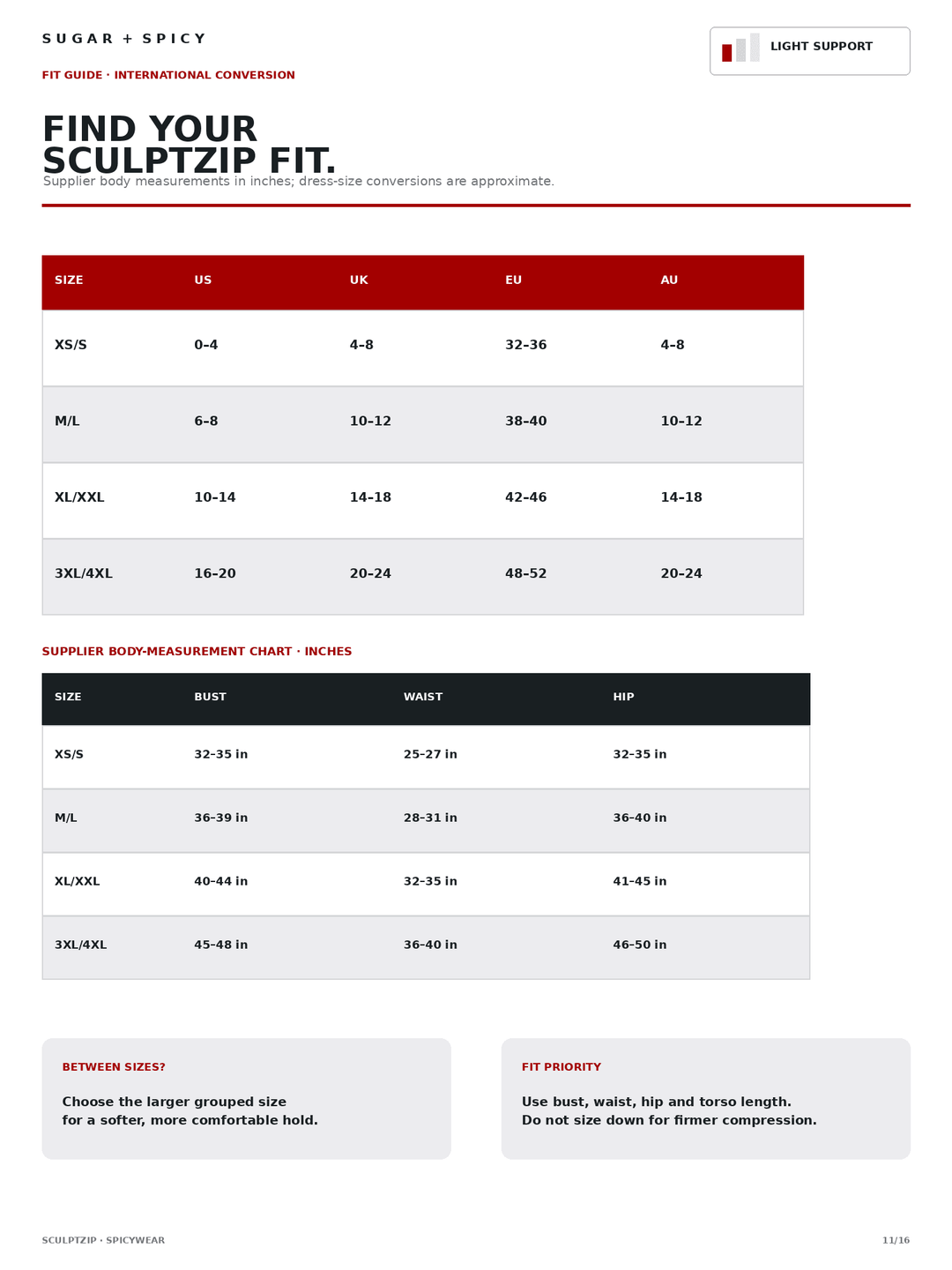 A fit guide chart for the Sulptzipit shoe, showing size conversions from US, UK, EU, and AU to US/UK/XXL/M/L/3XL/XXL measurements in inches, with fit and sizing recommendations.