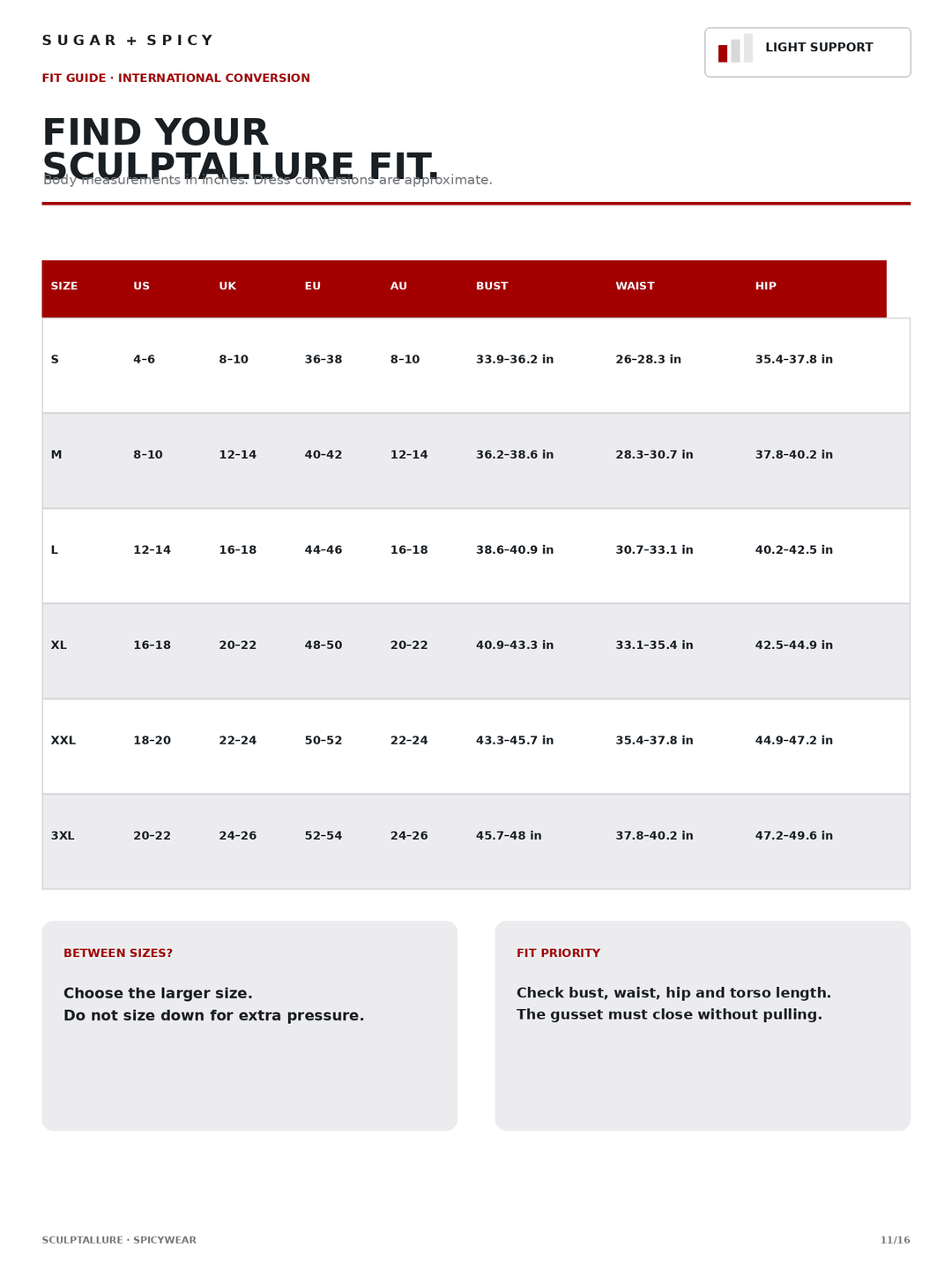 A fit guide conversion chart titled &