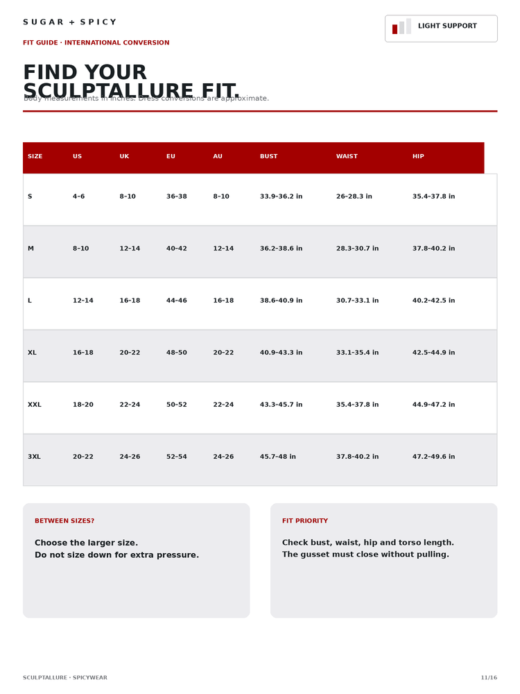 A fit guide conversion chart titled 'FIND YOUR SCULPTALLURE FIT' from Sugar + Spicy, showing a size table from US to XXXL with waist and hip measurements, plus fit priority and between sizes notes.