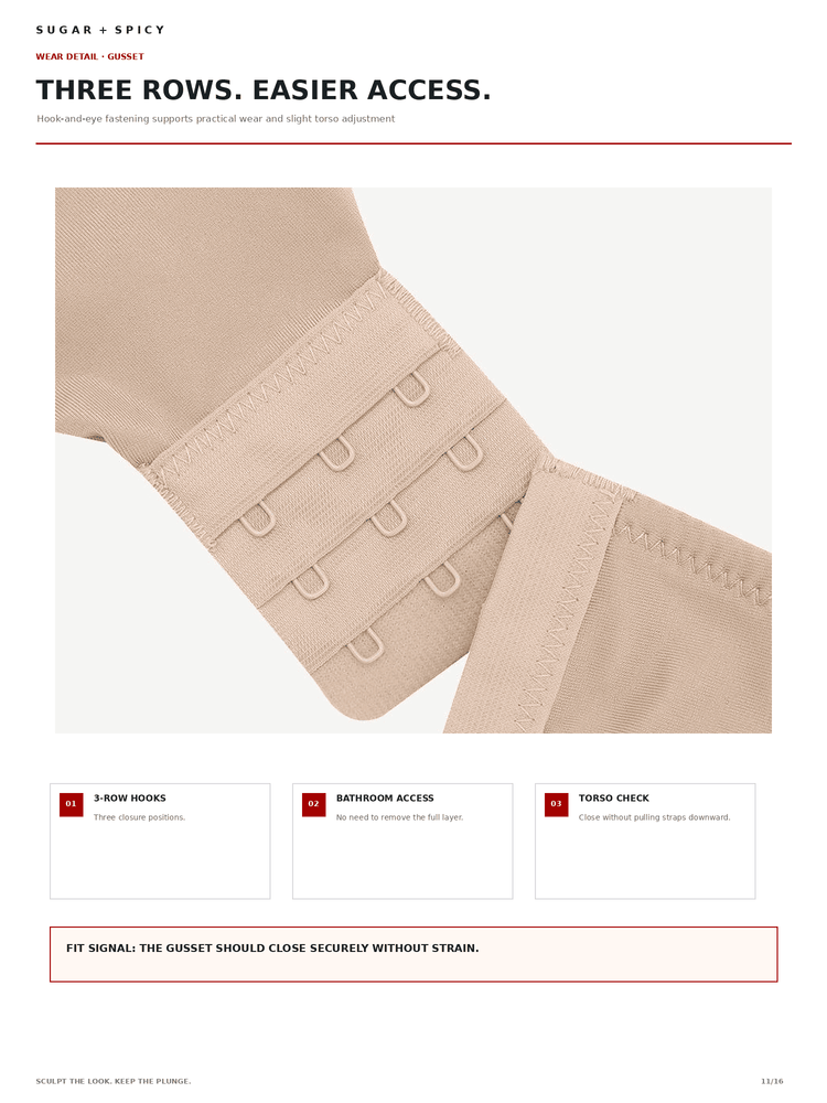 Instructional product page showing a close-up of a beige/tan garment strap with multiple hook-and-loop closures, plus text callouts explaining three-row design, bathroom access, and tension check.
