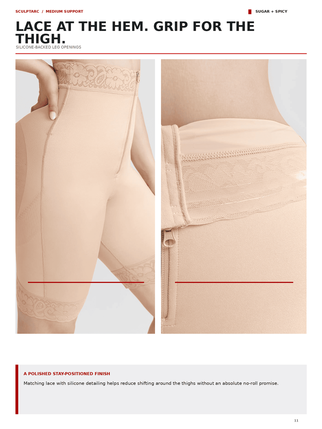 A catalog page showing close-up views of a beige thigh-high compression stocking or shapewear garment worn by a model. The page includes product text, two side-by-side crop photos of the hems and thigh area, and a short descriptive paragraph at the bottom.