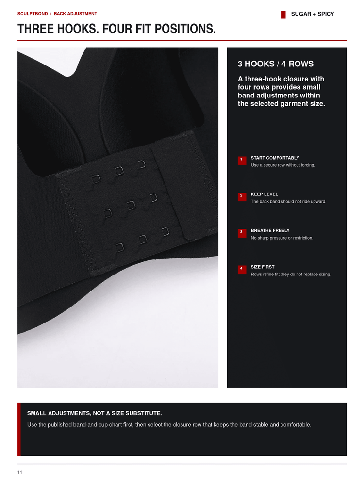 Instructional product page showing a close-up of a black hook-and-loop closure panel with four rows of hooks, accompanied by text explaining fit positions and usage instructions.