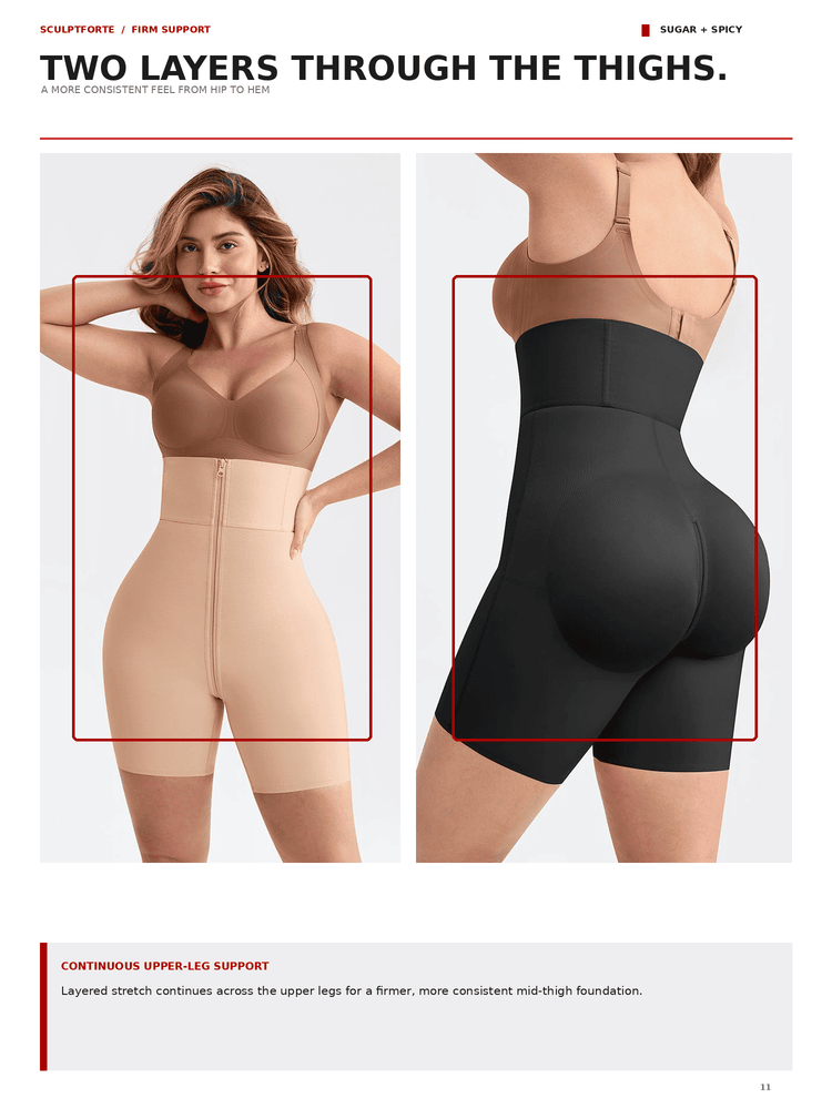 Promotional product image for a mid-thigh support shapewear garment, showing two views on a model: a front view in nude/beige and a rear view in black. The image includes marketing text and red outline boxes highlighting the garment coverage.