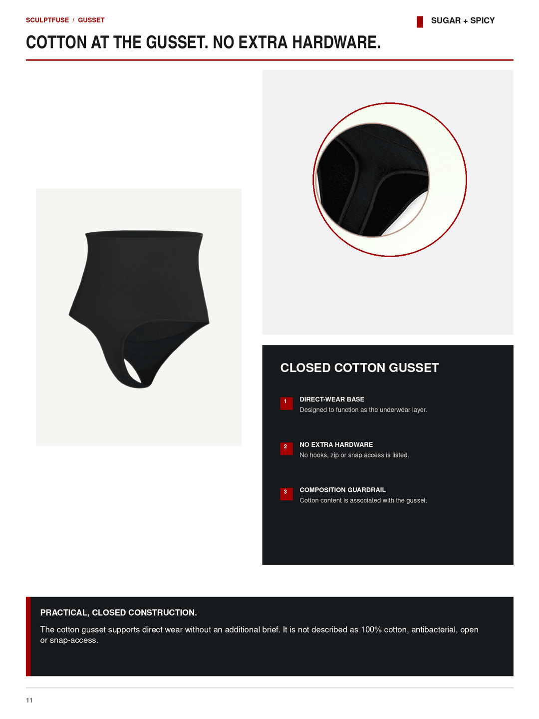 Product information page for a closed cotton gusset underwear brief, showing the black underwear silhouette, a circular inset detail, and text describing the direct-wear base, no extra hardware, and composition gusset.