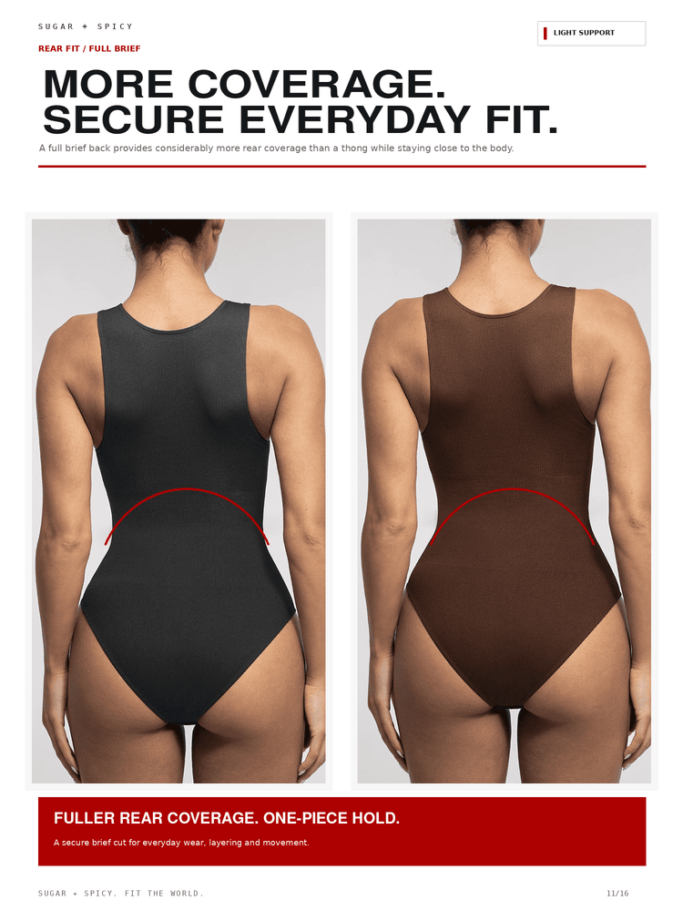 A promotional comparison graphic showing two women from the back wearing one-piece bodysuits, with the left bodysuit in black and the right bodysuit in brown. Large text at the top reads 'MORE COVERAGE.