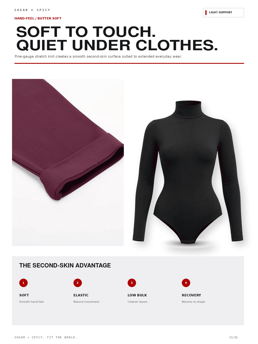 A product marketing page for a black long-sleeve bodysuit, showing a full-body view of the bodysuit, a close-up of its sleeve, and feature callouts about softness, elasticity, low bulk, and recovery.