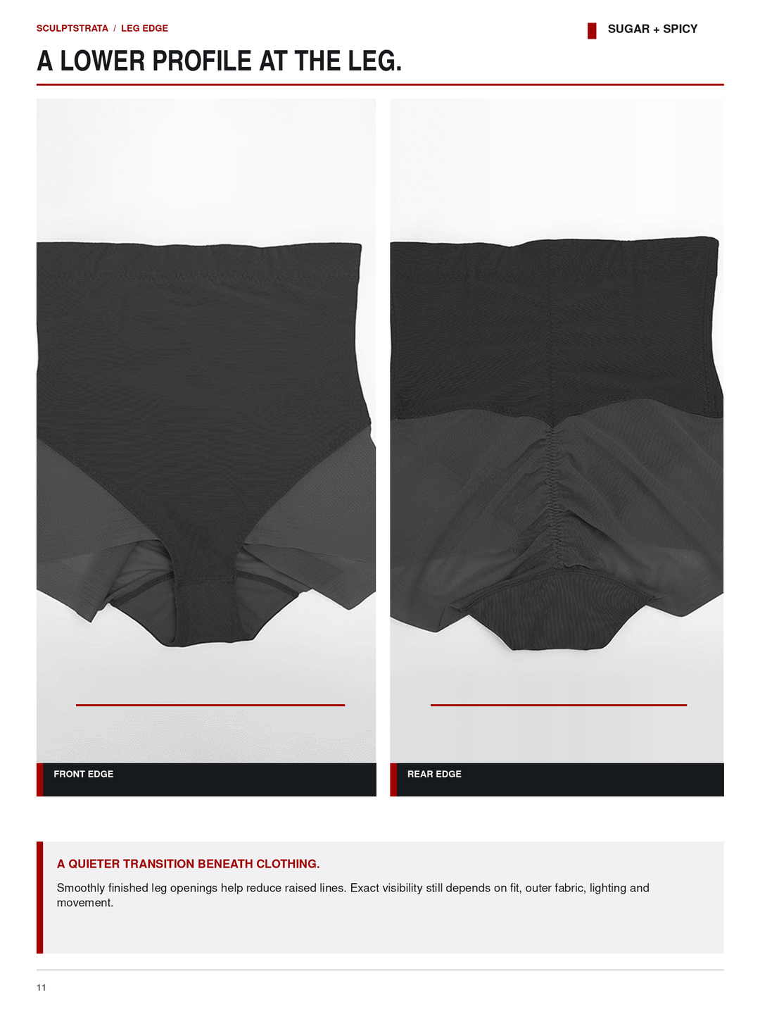 A catalog page showing two side-by-side views of black high-waisted shapewear briefs labeled front edge and rear edge, with text headings and small brand text at the top.