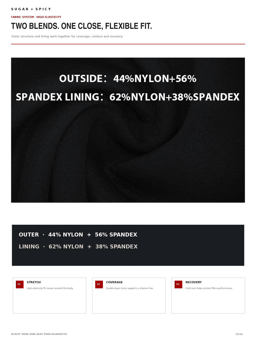 A fabric specification and swatch graphic for a black garment blend. The top text reads &