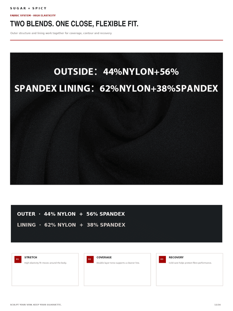 A fabric specification and swatch graphic for a black garment blend. The top text reads 'TWO BLENDS.