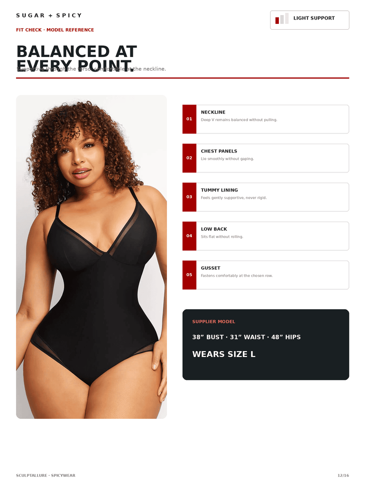 A fit chart page for the brand SUGAR + SPICY, showing a model wearing a black bodysuit on the left and text detailing fit measurements and sizing information on the right.