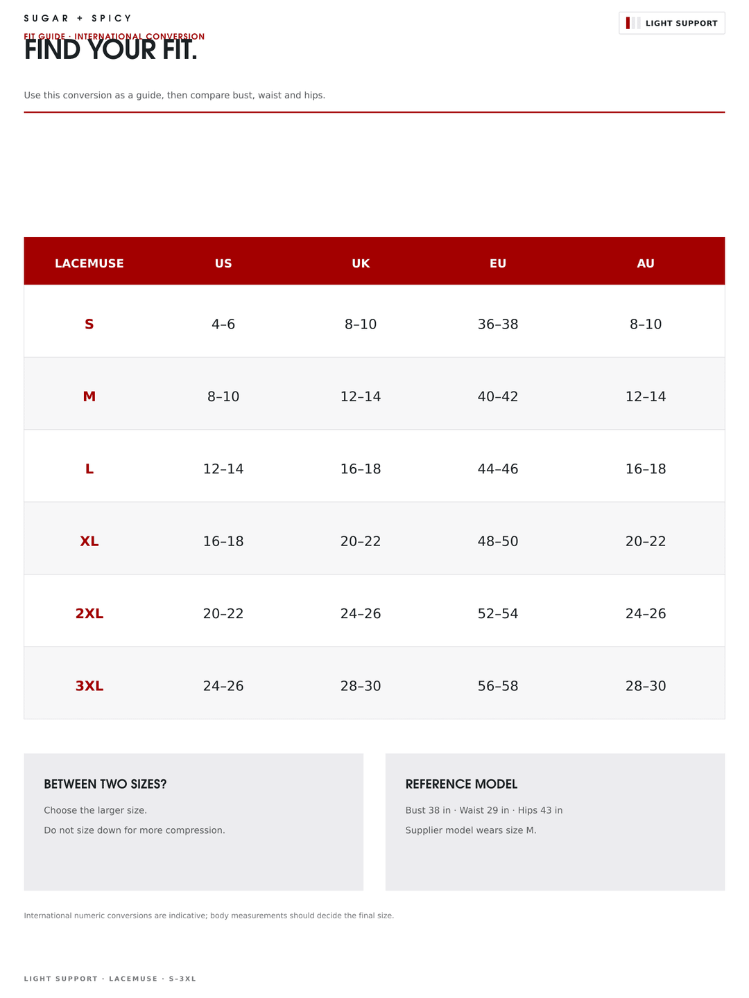 A size conversion chart for Sugar &amp; Spicy apparel, titled &