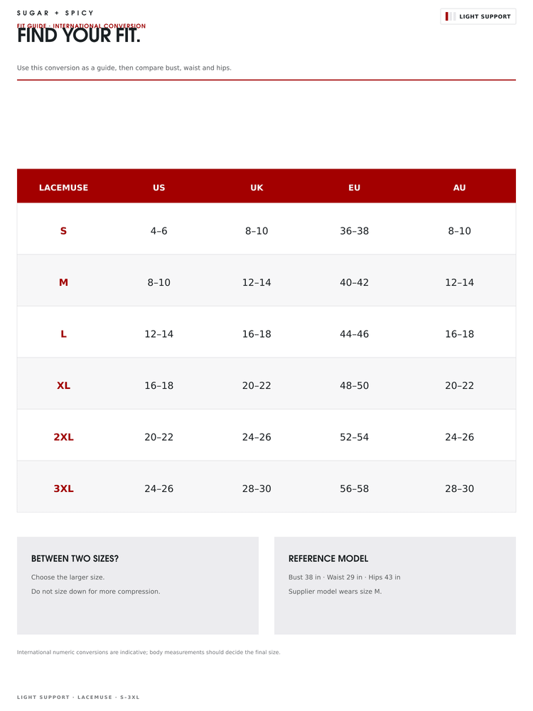 A size conversion chart for Sugar & Spicy apparel, titled 'FIND YOUR FIT'. The chart displays sizing information for S, M, L, XL, 2XL, and 3XL sizes in LACEMUSE, US, UK, EU, and AU columns.